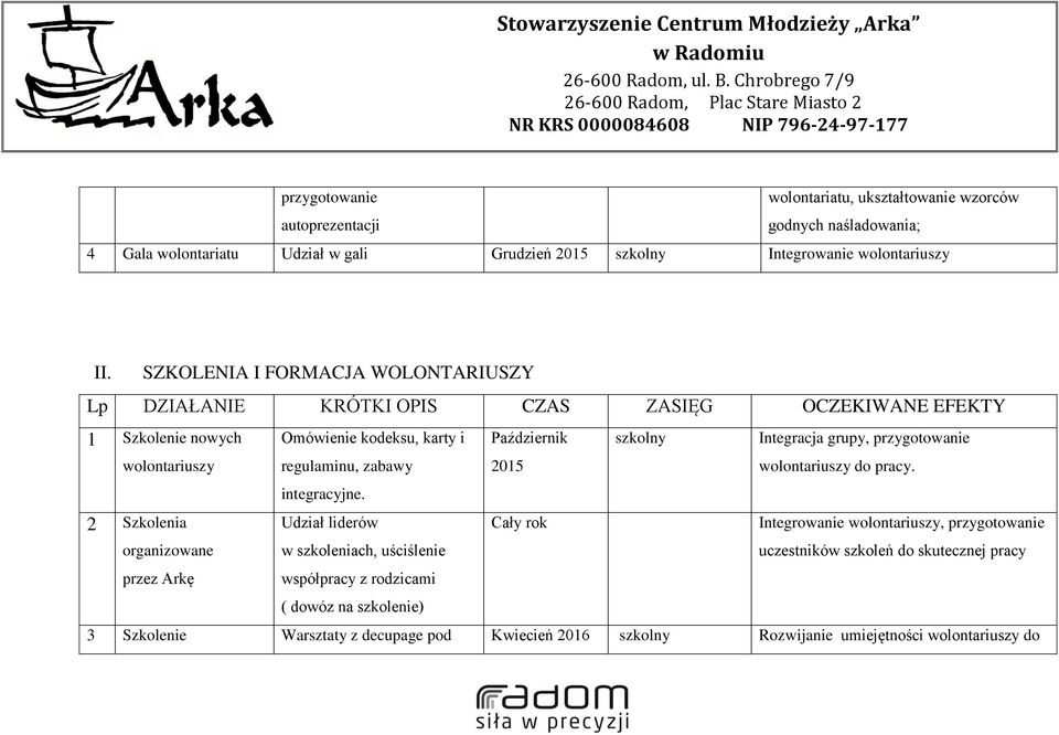 wolontariuszy do pracy. integracyjne.