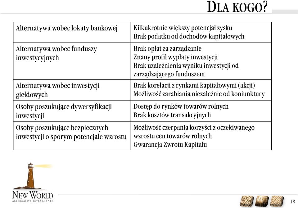 zarządzającego funduszem Alternatywa t wobec inwestycji Brak kkorelacji z rynkami ikapitałowymi i( (akcji) giełdowych Możliwość zarabiania niezależnie od koniunktury Osoby