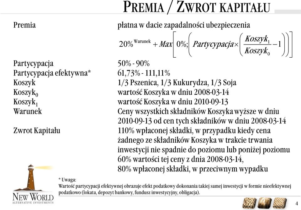 od cen tych składników w dniu 2008-03-14 Zwrot Kapitału 110% wpłaconej składki, w przypadku kiedy cena żadnego ze składników Koszyka w trakcie trwania inwestycji nie spadnie do poziomu lub poniżej