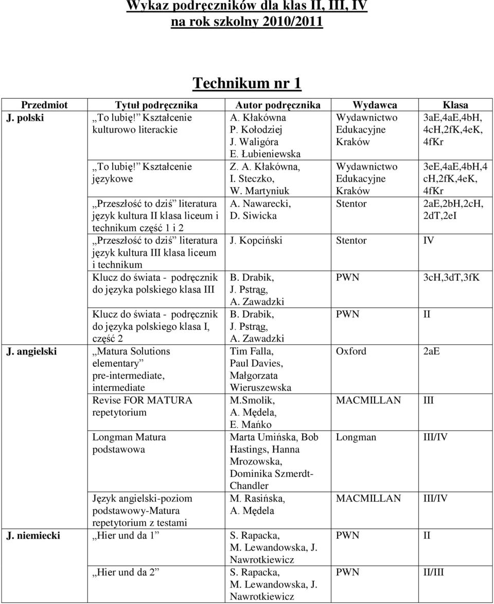 podręcznik do języka polskiego klasa I Klucz do świata - podręcznik do języka polskiego klasa I, część 2 J.