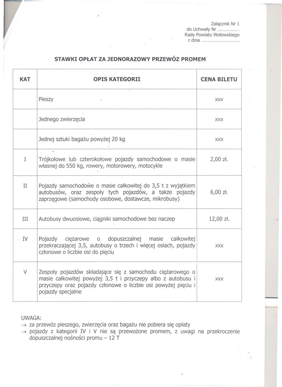 wlasnej do 550 kg, rowery, motorowery, motocykle II Pojazdy samochodowe o masie calkowitej do 3,5 t z wyjatkiem autobusów, oraz zespoly tych pojazdów, a takze pojazdy 6,00 zl.