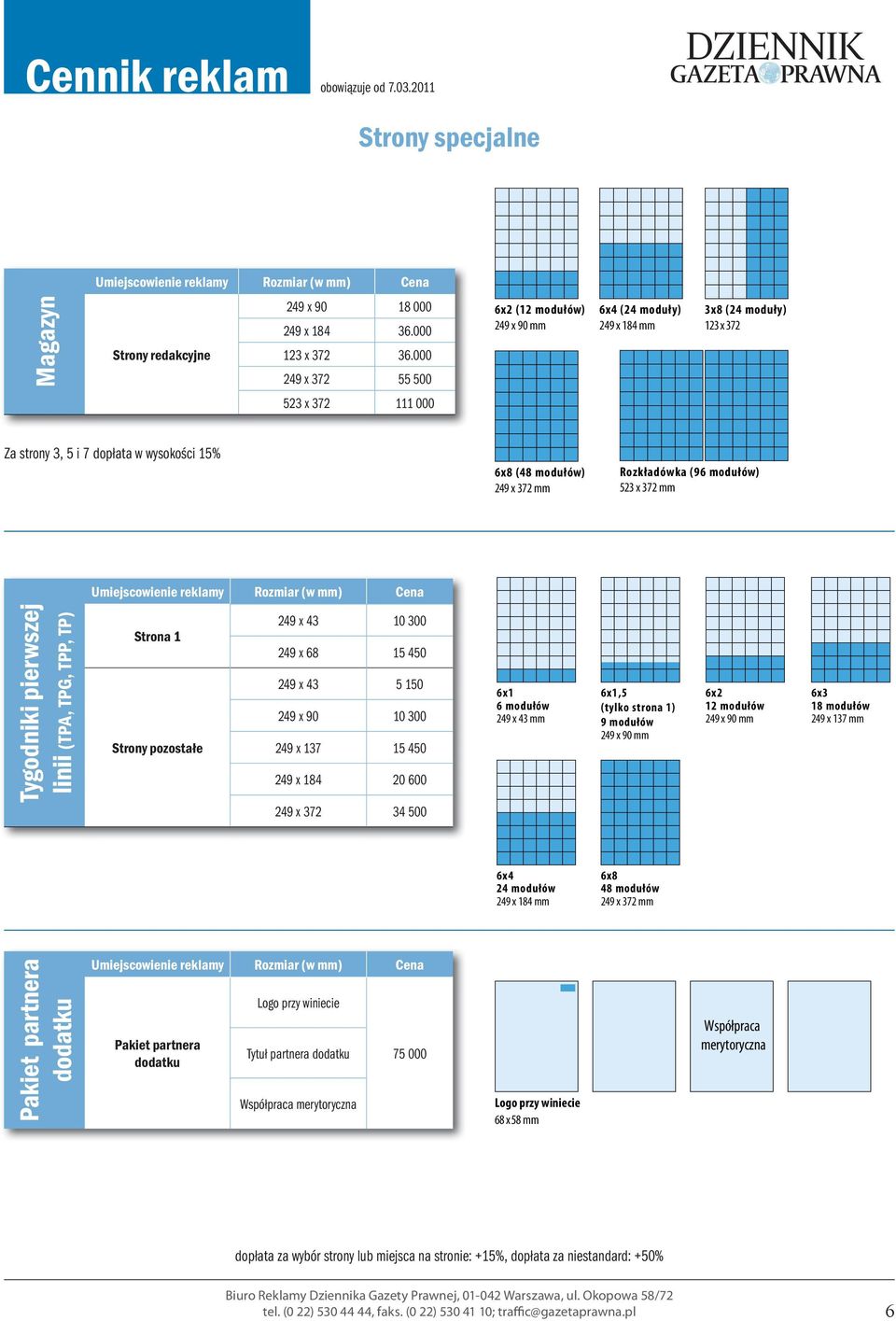 Rozkładówka (96 modułów) 523 x 372 mm Umiejscowienie Rozmiar (w mm) Cena Tygodniki pierwszej linii (TPA, TPG, TPP, TP) 249 x 43 10 300 249 x 68 15 450 249 x 43 5 150 Logo 249 x 90 przy winiecie 38,5