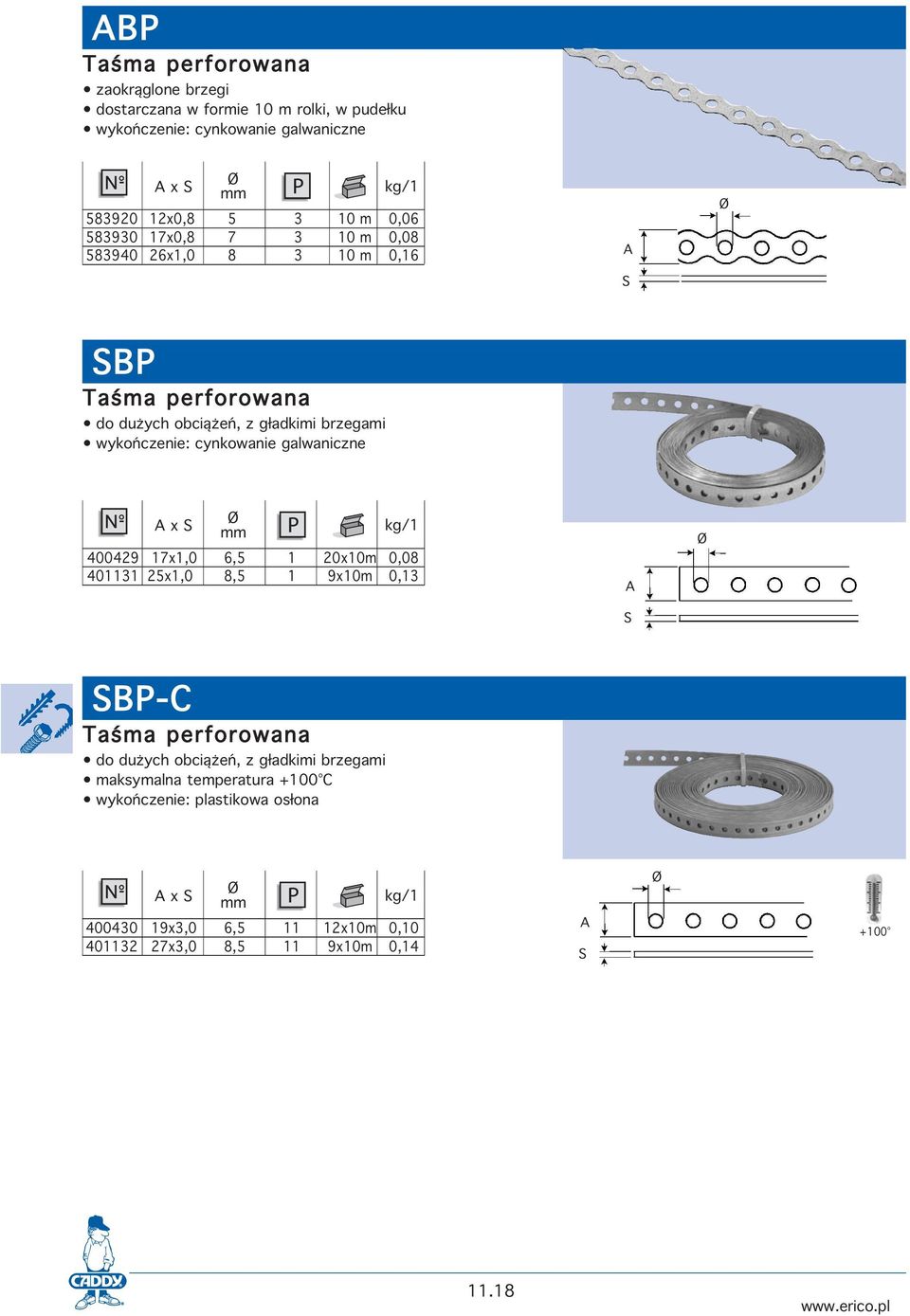 17x1,0 6,5 1 20x10m 0,08 401131 25x1,0 8,5 1 9x10m 0,13 S SBP-C Taśma perforowana do dużych obciążeń, z gładkimi brzegami
