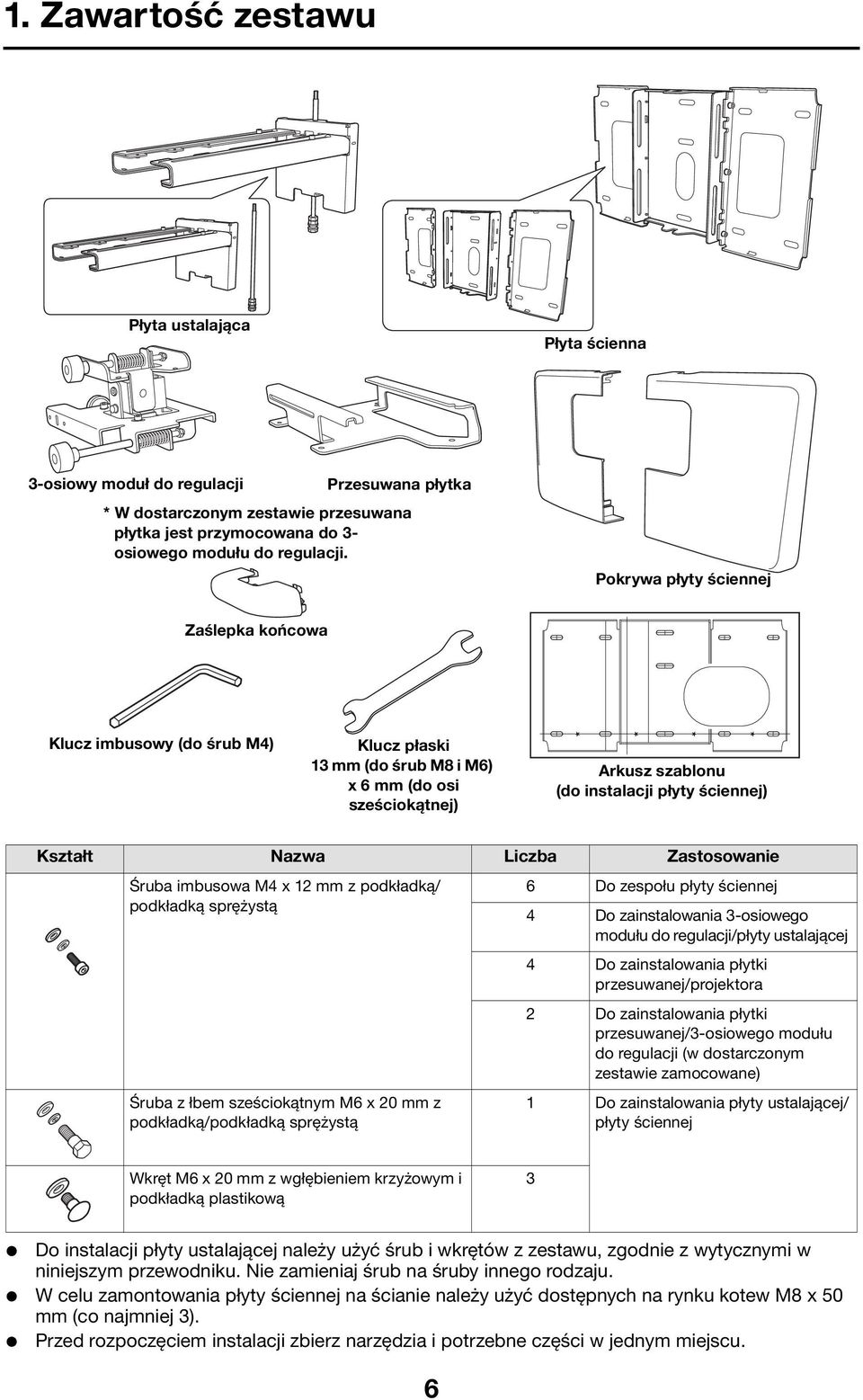 Liczba Zastosowanie Śruba imbusowa M4 x 12 mm z podkładką/ podkładką sprężystą Śruba z łbem sześciokątnym M6 x 20 mm z podkładką/podkładką sprężystą 6 Do zespołu płyty ściennej 4 Do zainstalowania