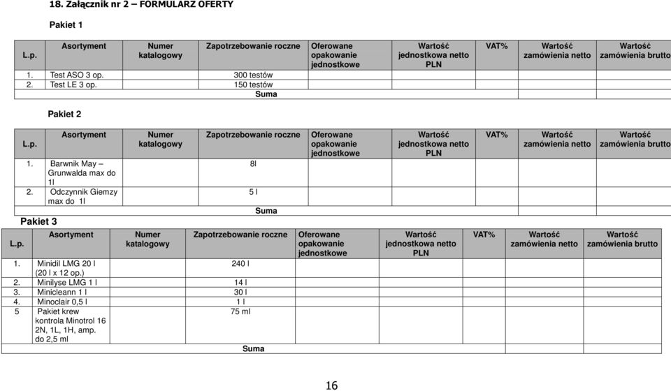 Odczynnik Giemzy max do 1l Pakiet 3 Asortyment Numer katalogowy Numer katalogowy Zapotrzebowanie roczne 8l 5 l Suma Zapotrzebowanie roczne 1. Minidil LMG 20 l 240 l (20 l x 12 op.) 2.