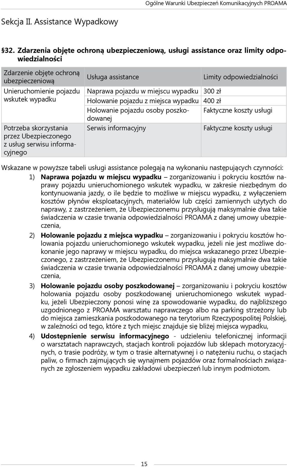 Ubezpieczonego z usług serwisu informacyjnego Usługa assistance Limity odpowiedzialności Naprawa pojazdu w miejscu wypadku 300 zł Holowanie pojazdu z miejsca wypadku 400 zł Holowanie pojazdu osoby