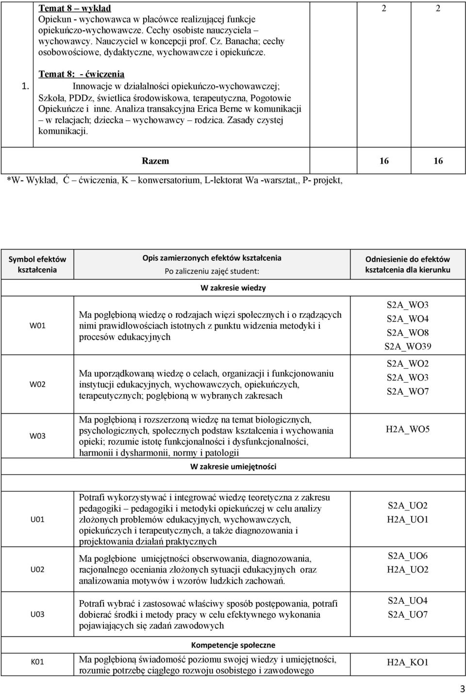 Innowacje w działalności opiekuńczo-wychowawczej; Szkoła, PDDz, świetlica środowiskowa, terapeutyczna, Pogotowie Opiekuńcze i inne.