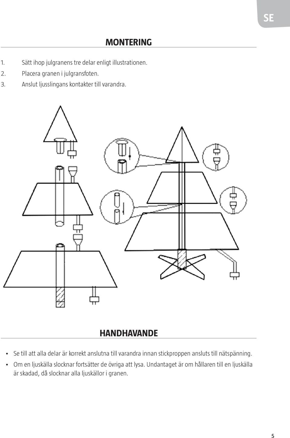 HANDHAVANDE Se till att alla delar är korrekt anslutna till varandra innan stickproppen ansluts till