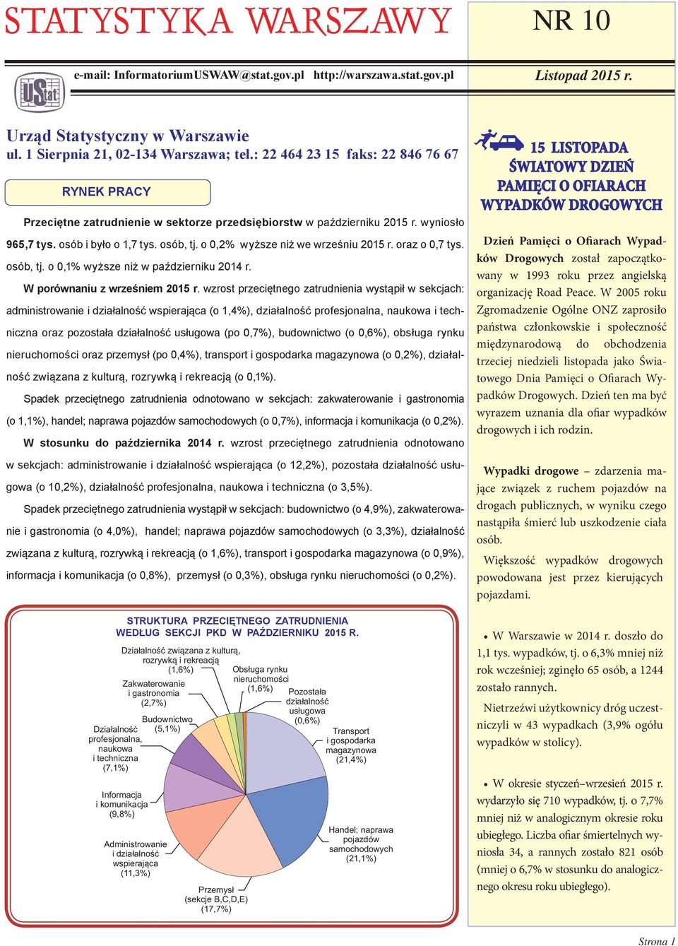 o 0,2% wyższe niż we wrześniu 2015 r. oraz o 0,7 tys. osób, tj. o 0,1% wyższe niż w październiku 2014 r. W porównaniu z wrześniem 2015 r.