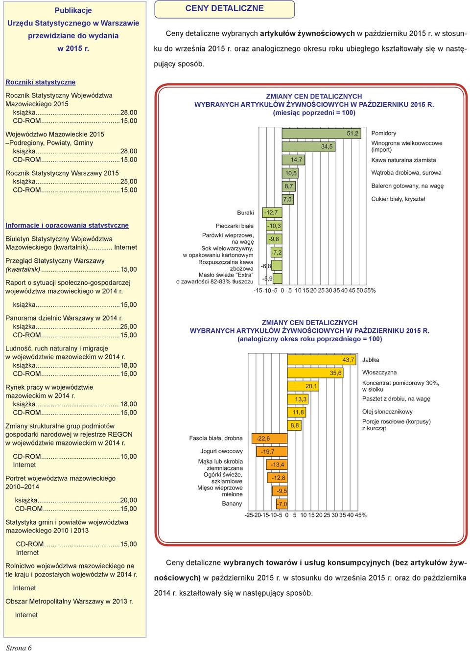..28,00 ZMIANY CEN DETALICZNYCH WYBRANYCH ARTYKUŁÓW ŻYWNOŚCIOWYCH W PAŹDZIERNIKU 2015 R. (miesiąc poprzedni = 100) Województwo Mazowieckie 2015 Podregiony, Powiaty, Gminy książka.