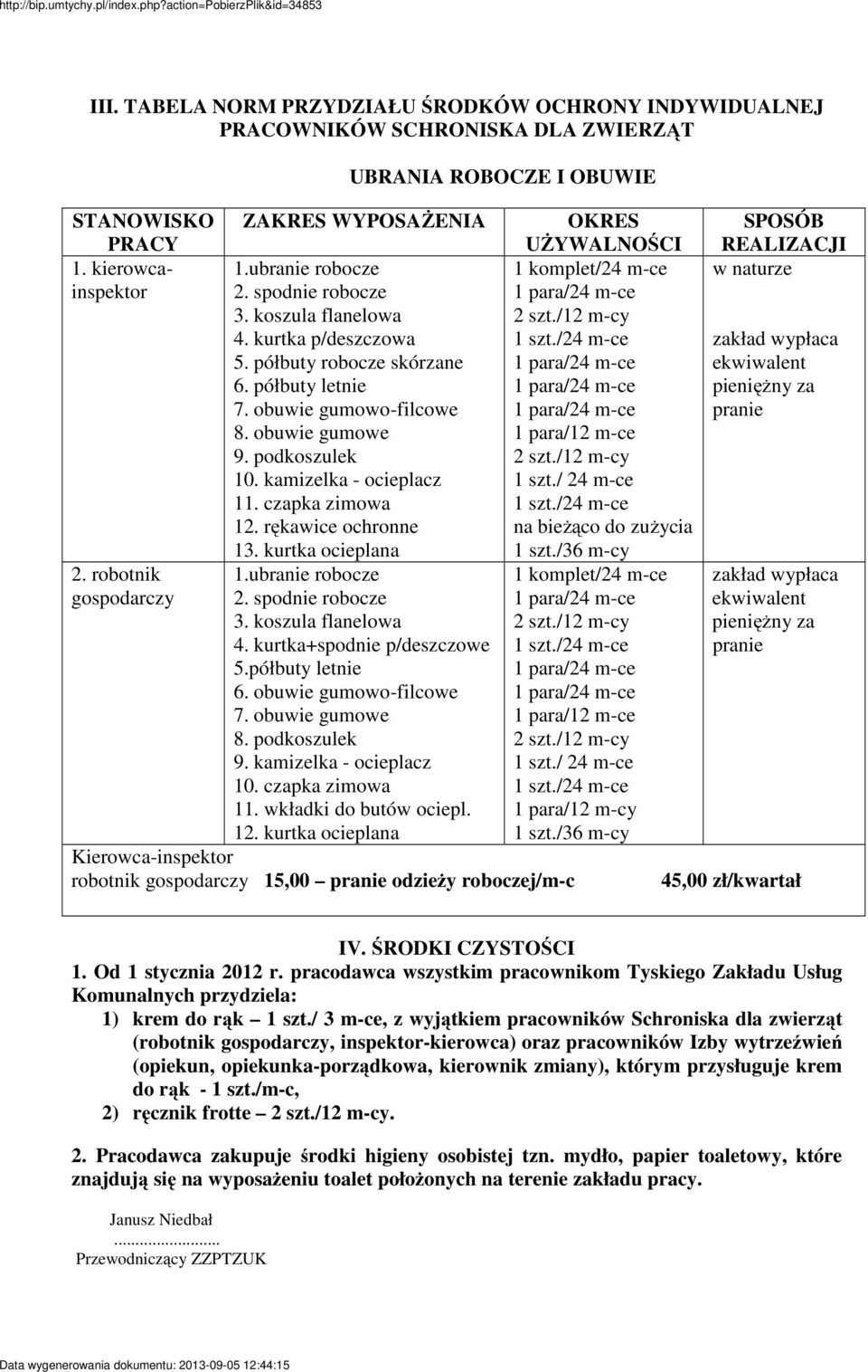 rękawice ochronne 13. kurtka ocieplana 1.ubranie robocze 2. spodnie robocze 3. koszula flanelowa 4. kurtka+spodnie p/deszczowe 5.półbuty letnie 6. obuwie gumowo-filcowe 7. obuwie gumowe 8.