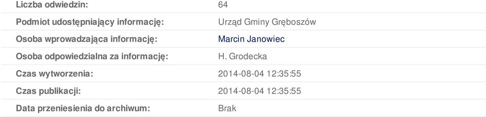 Gminy Gręboszów Marcin Janowiec H.