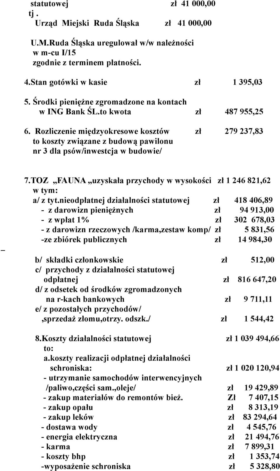 Rozliczenie międzyokresowe kosztów zł 279 237,83 to koszty związane z budową pawilonu nr 3 dla psów/inwestcja w budowie/ 7.TOZ FAUNA uzyskała przychody w wysokości zł 1 246 821,62 w tym: a/ z tyt.