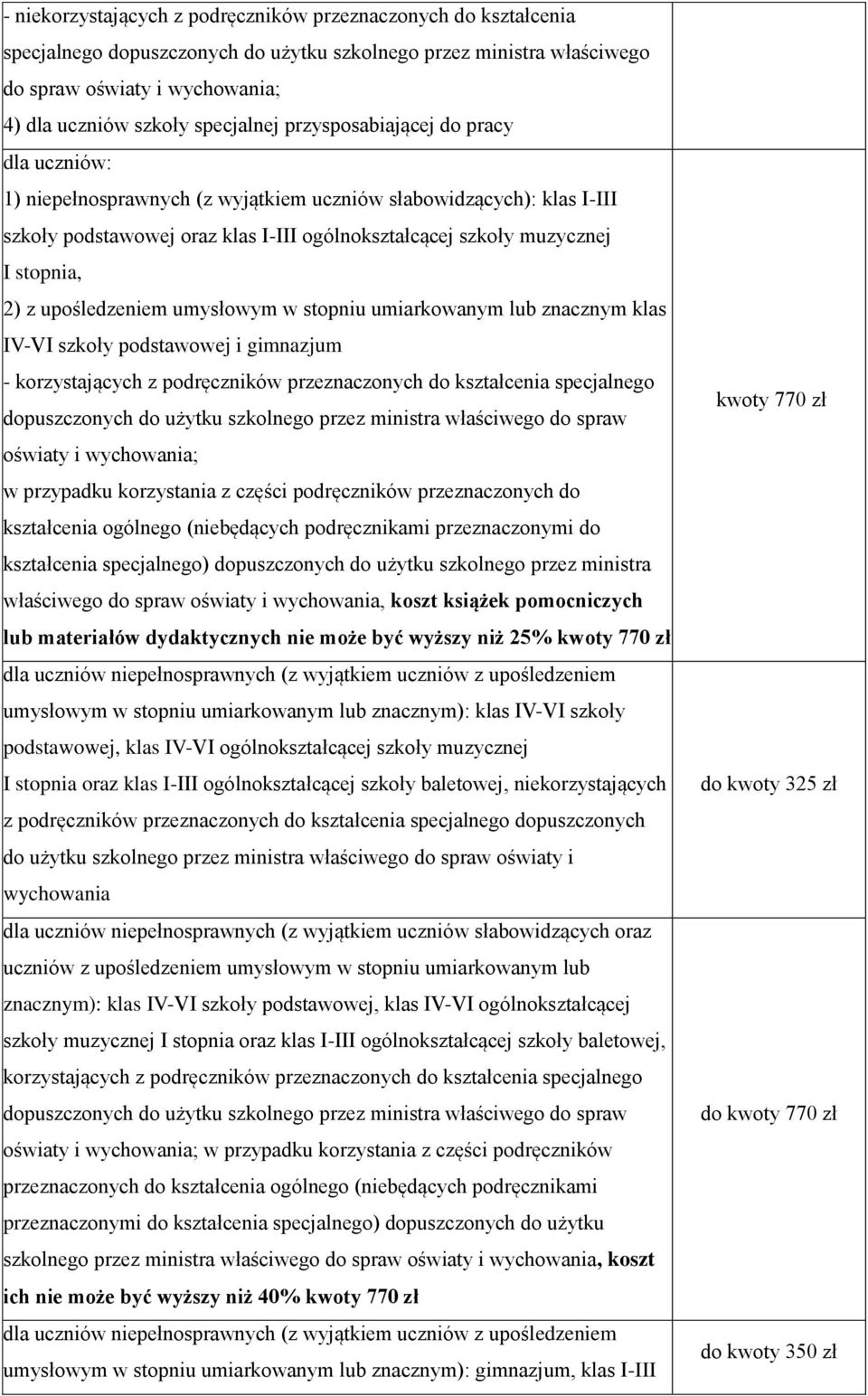 stopnia, 2) z upośledzeniem umysłowym w stopniu umiarkowanym lub znacznym klas IV-VI szkoły podstawowej i gimnazjum - korzystających z podręczników przeznaczonych do kształcenia specjalnego