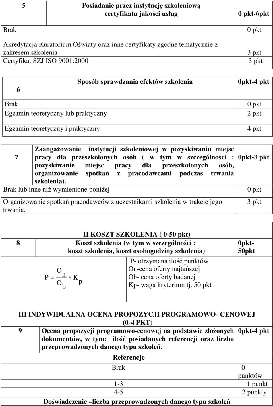 7 pracy dla przeszkolonych osób ( w tym w szczególności : pozyskiwanie miejsc pracy dla przeszkolonych osób, organizowanie spotkań z pracodawcami podczas trwania szkolenia).