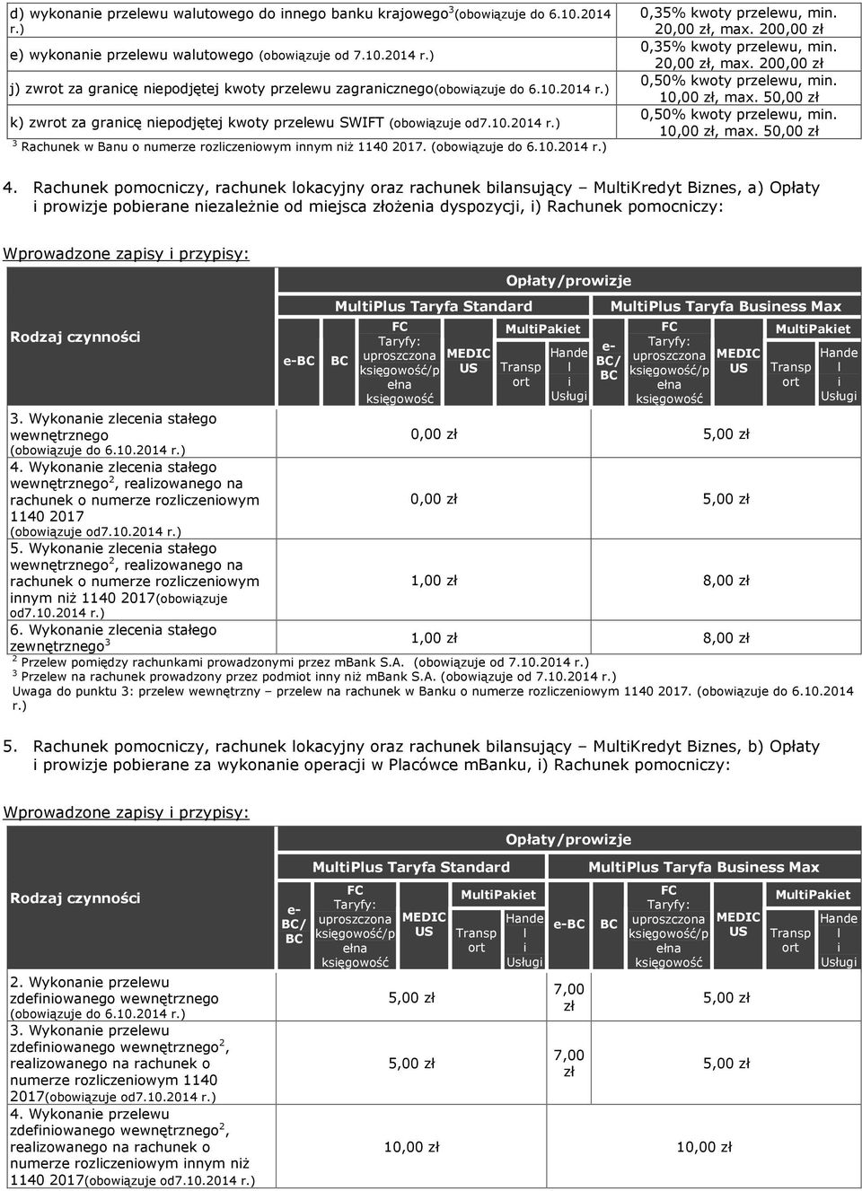 Rchunek pmcnczy, rchunek kcyjny rz rchunek bnsujący MutKredyt Bznes, ) Opłty prwzje pberne nezeżne d mejsc żen dyspzycj, ) Rchunek pmcnczy: Wprwdzne zpsy przypsy: Rdzj czynnśc MutPus Tryf tndrd