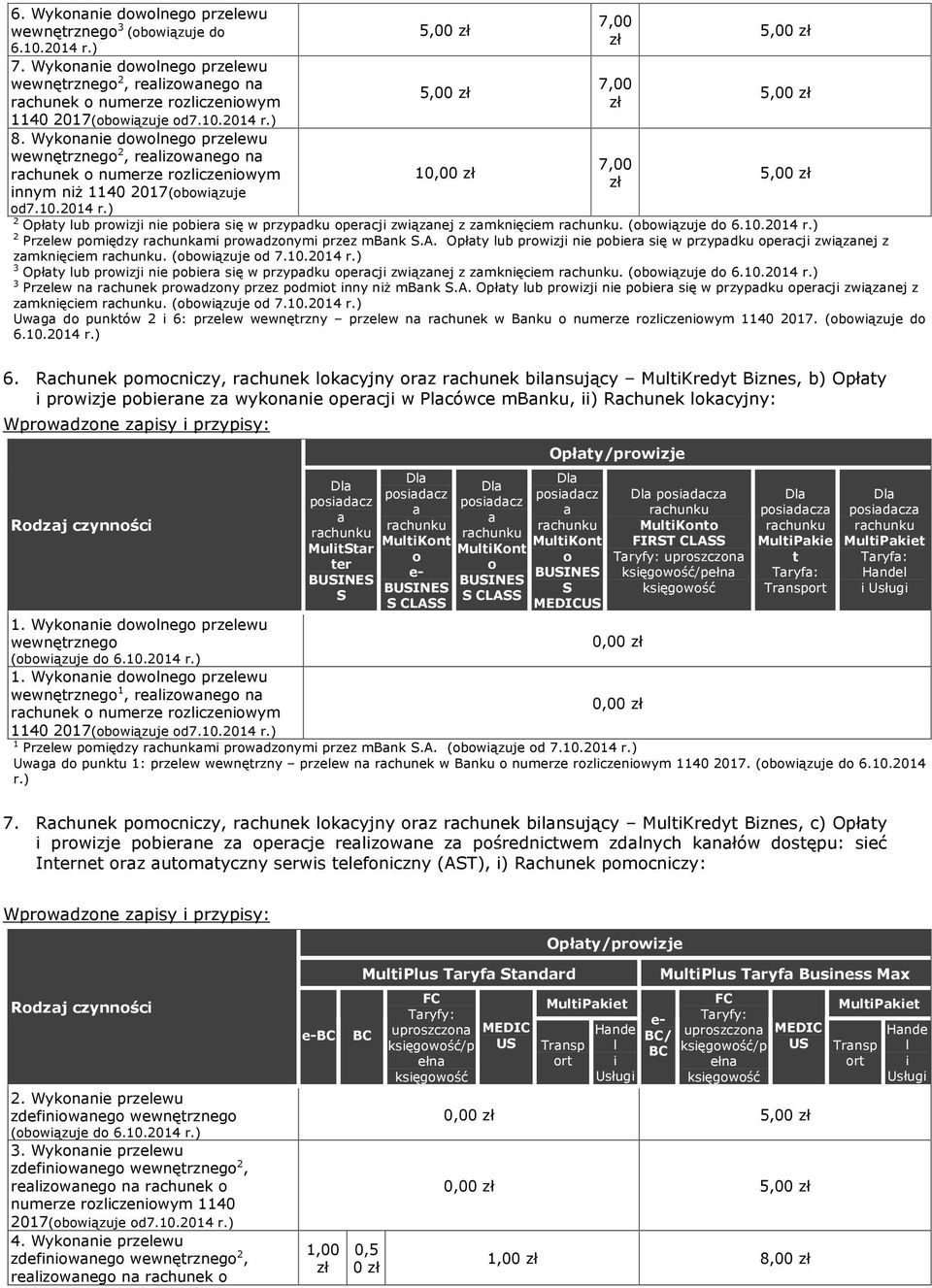 2014 3 Opłty ub prwzj ne pber sę w przypdku percj zwąznej z zmknęcem. 3 Przeew n rchunek prwdzny przez pdmt nny nż mbnk.a. Opłty ub prwzj ne pber sę w przypdku percj zwąznej z zmknęcem. (bwązuje d 7.