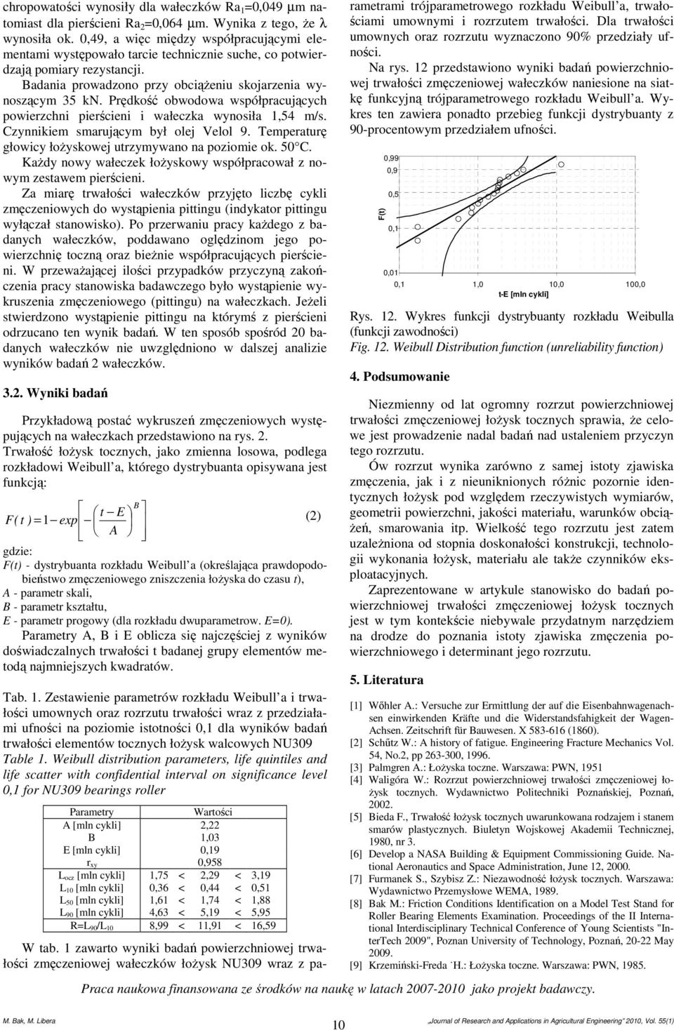 Prędkość obwodowa współpracujących powierzchni pierścieni i wałeczka wynosiła 1,54 m/s. Czynnikiem smarującym był olej Velol 9. Temperaturę głowicy łożyskowej utrzymywano na poziomie ok. 50 C.