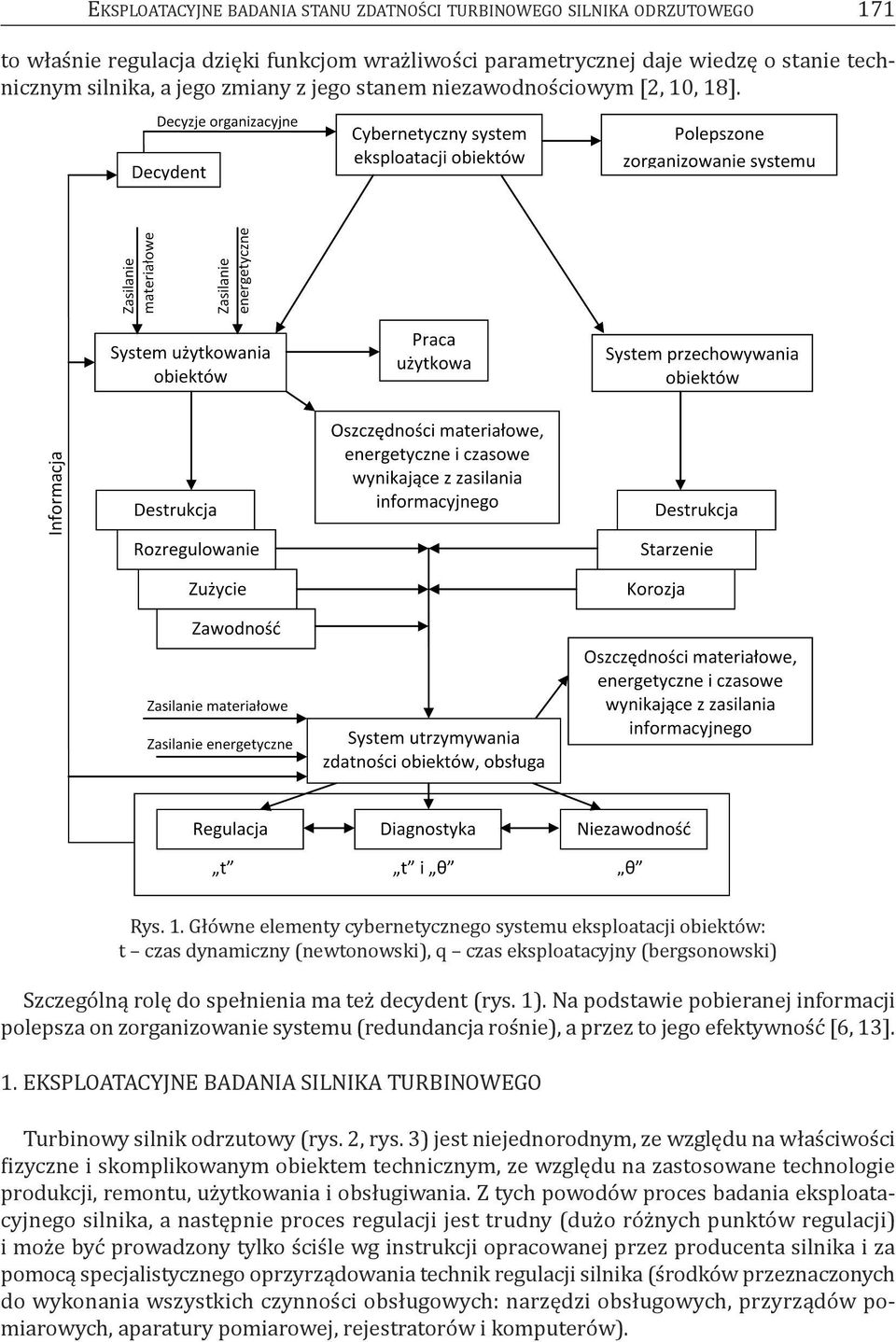 . Główne elementy cybernetycznego ytemu ekloatacji obiektów: t cza dynamiczny (newtonowki), q cza ekloatacyjny (bergonowki) Szczególną rolę do ełnienia ma też decydent (ry. ).