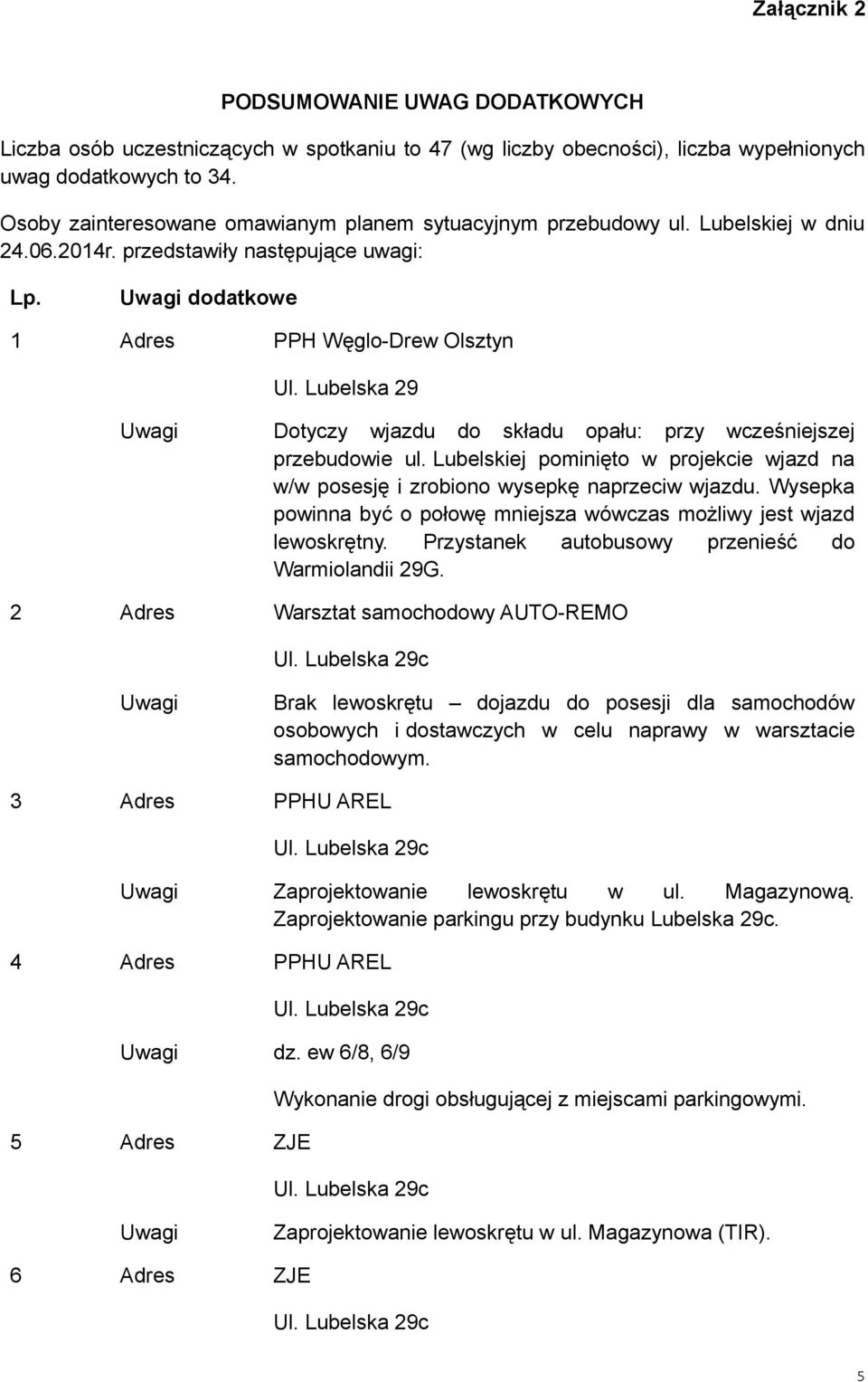 Lubelska 29 Dotyczy wjazdu do składu opału: przy wcześniejszej przebudowie ul. Lubelskiej pominięto w projekcie wjazd na w/w posesję i zrobiono wysepkę naprzeciw wjazdu.