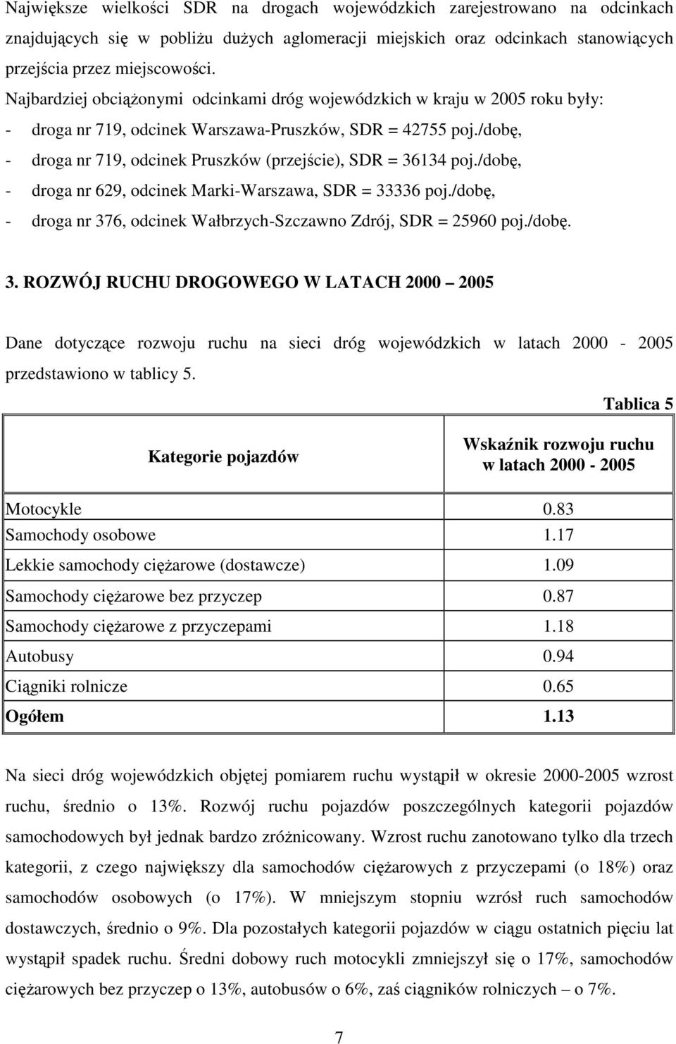 /dobę, - droga nr 719, odcinek Pruszków (przejście), SDR = 36134 poj./dobę, - droga nr 629, odcinek Marki-Warszawa, SDR = 33336 poj.