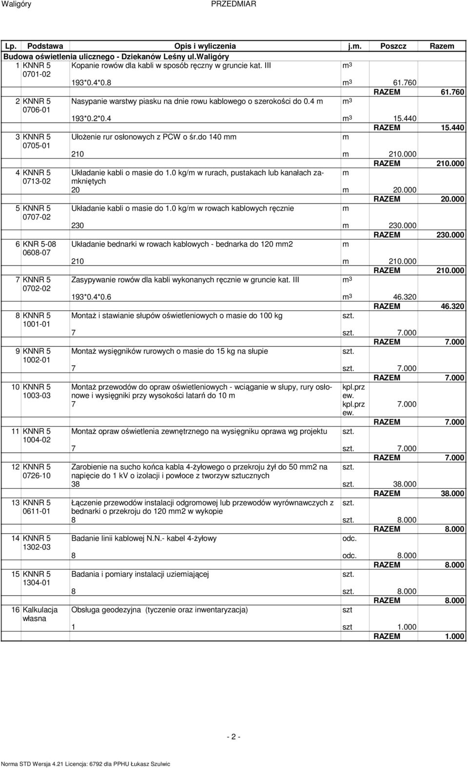 do 140 0705-01 210 210.000 RAZEM 210.000 4 KNNR 5 Układanie kabli o asie do 1.0 kg/ w rurach, pustakach lub kanałach zakniętych 0713-02 20 20.000 RAZEM 20.000 5 KNNR 5 Układanie kabli o asie do 1.