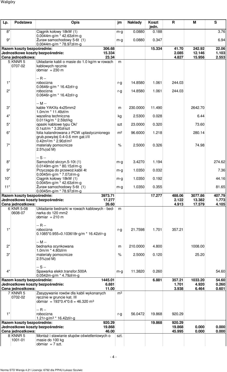 553 5 KNNR 5 0707-02 Układanie kabli o asie do 1.0 kg/ w rowach kablowych ręcznie obiar = 230 0.0646r-g/ * 16.42zł/r-g 2* robocizna 0.0646r-g/ * 16.42zł/r-g 3* kable YAKXs 4x252 1.0/ * 11.