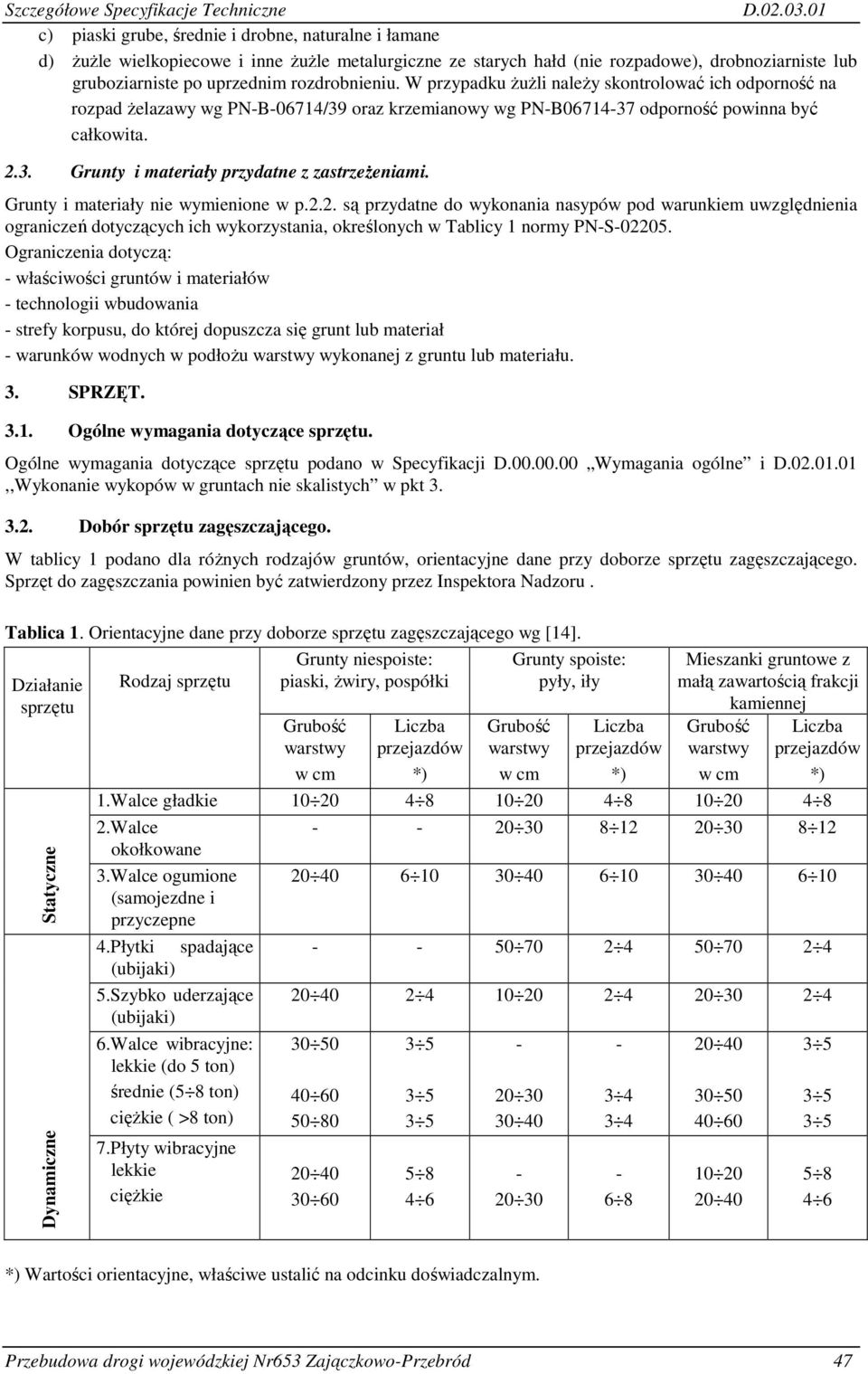 3. Grunty i materiały przydatne z zastrzeŝeniami. Grunty i materiały nie wymienione w p.2.