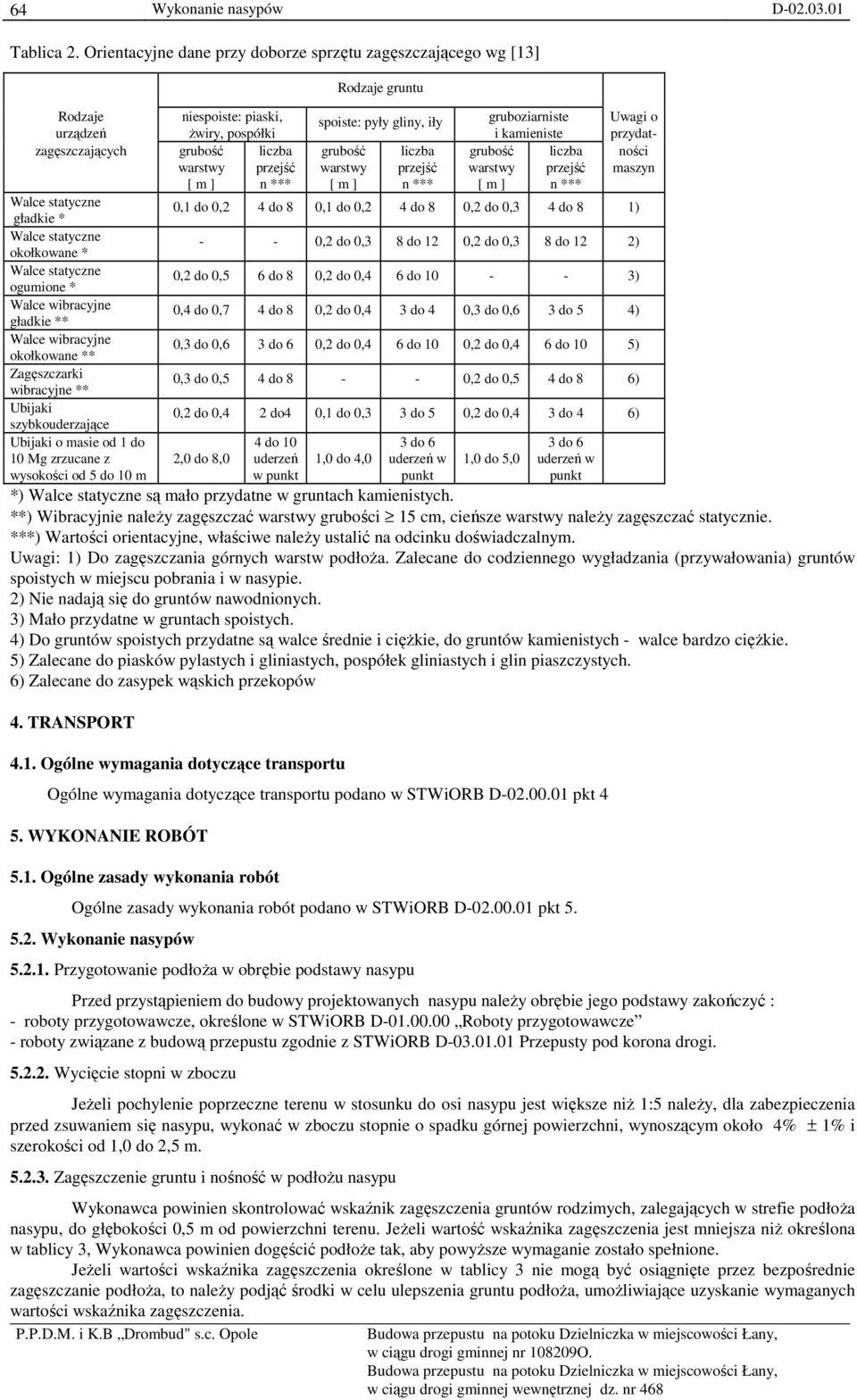 gładkie ** Walce wibracyjne okołkowane ** Zagęszczarki wibracyjne ** Ubijaki szybkouderzające Ubijaki o masie od 1 do 10 Mg zrzucane z wysokości od 5 do 10 m niespoiste: piaski, Ŝwiry, pospółki