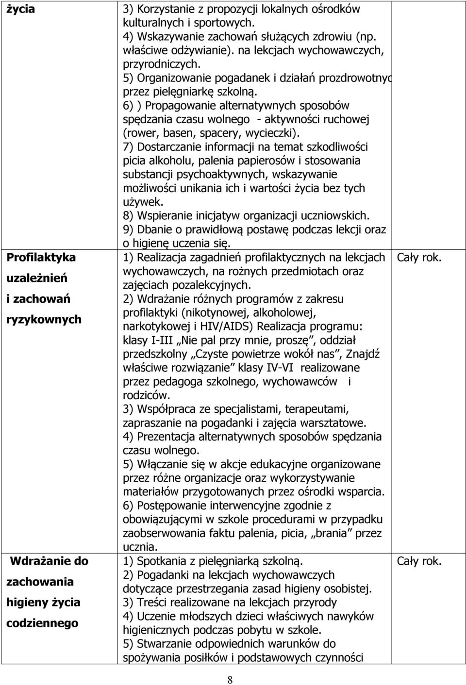 6) ) Propagowanie alternatywnych sposobów spędzania czasu wolnego - aktywności ruchowej (rower, basen, spacery, wycieczki).