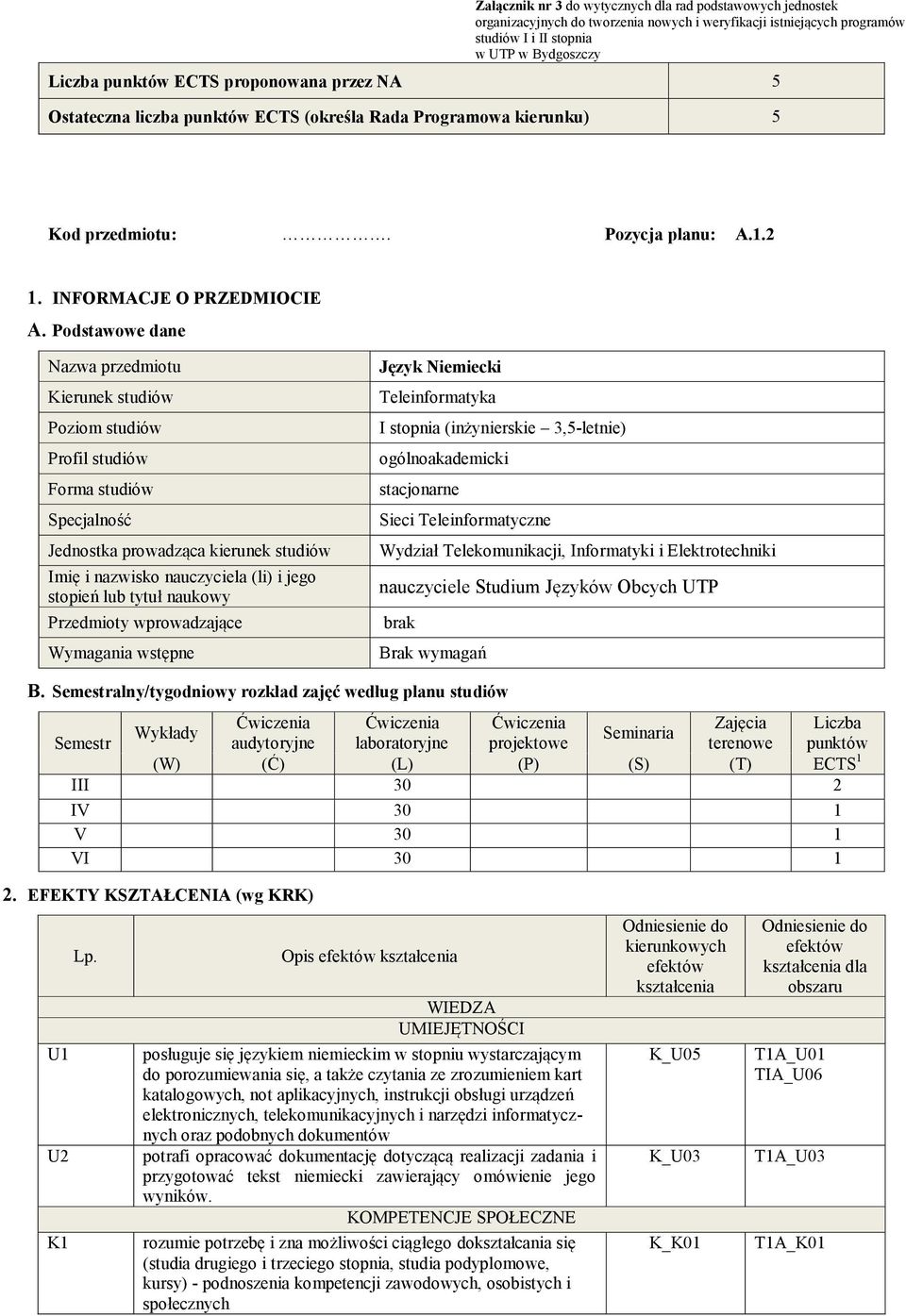 Podstawowe dane Nazwa przedmiotu Kierunek studiów Poziom studiów Profil studiów Forma studiów Specjalność Jednostka prowadząca kierunek studiów Imię i nazwisko nauczyciela (li) i jego stopień lub