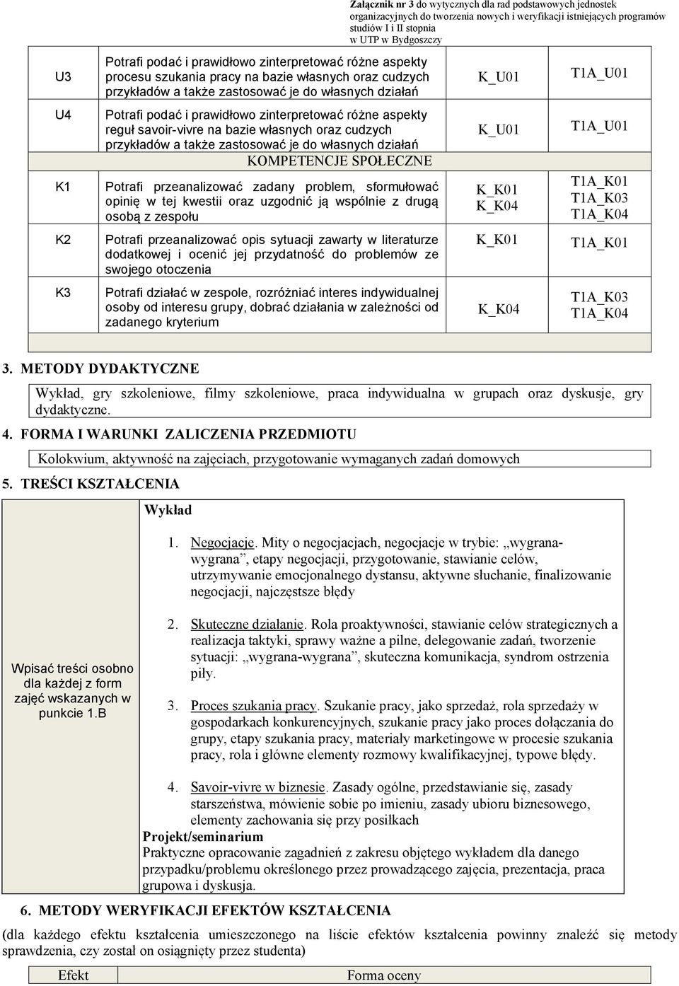 zinterpretować różne aspekty reguł savoir-vivre na bazie własnych oraz cudzych przykładów a także zastosować je do własnych działań KOMPETENCJE SPOŁECZNE Potrafi przeanalizować zadany problem,