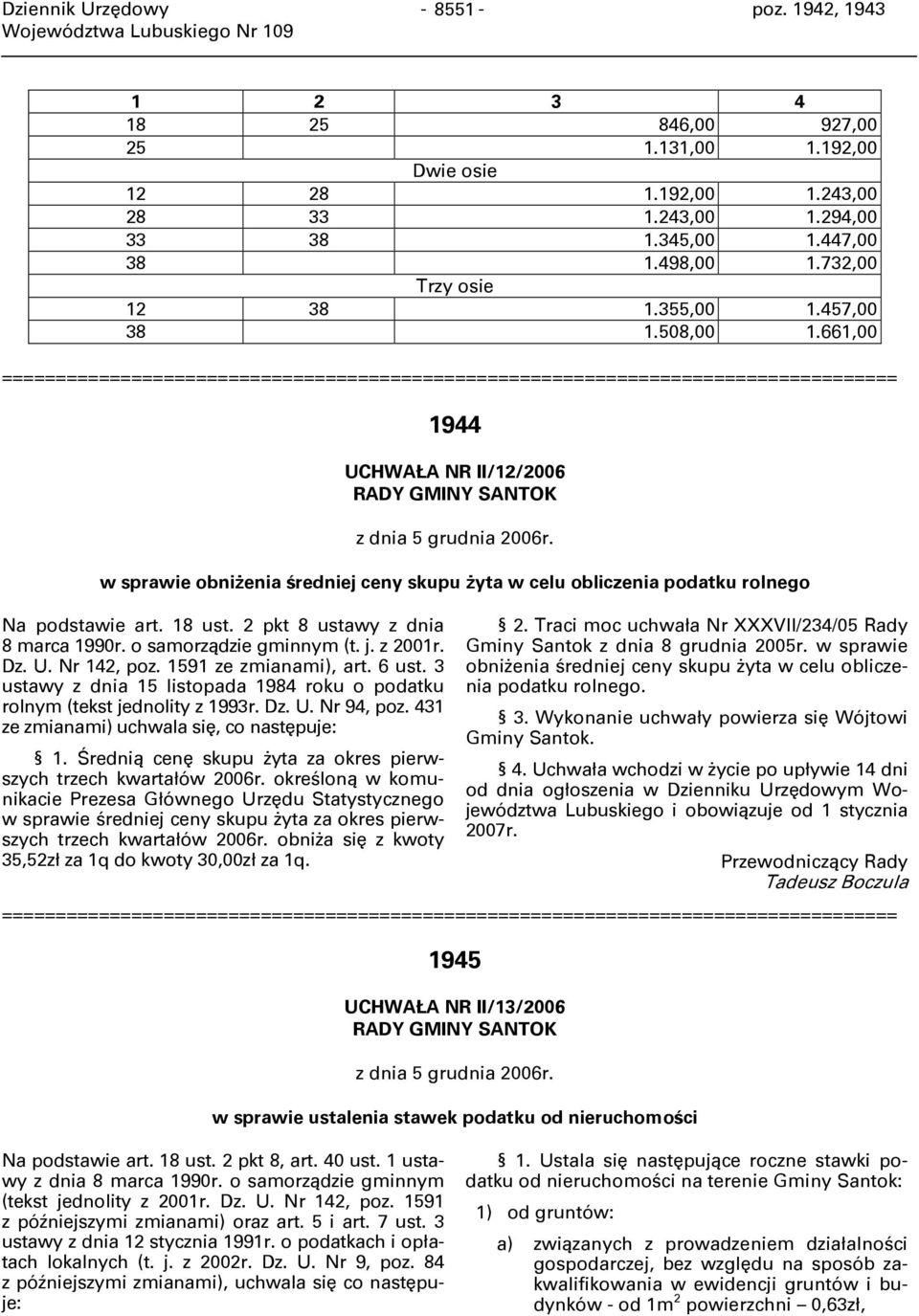 w sprawie obniżenia średniej ceny skupu żyta w celu obliczenia podatku rolnego 8 marca 1990r. o samorządzie gminnym (t. j. z 2001r. Dz. U. Nr 142, poz. 1591 ze zmianami), art. 6 ust.