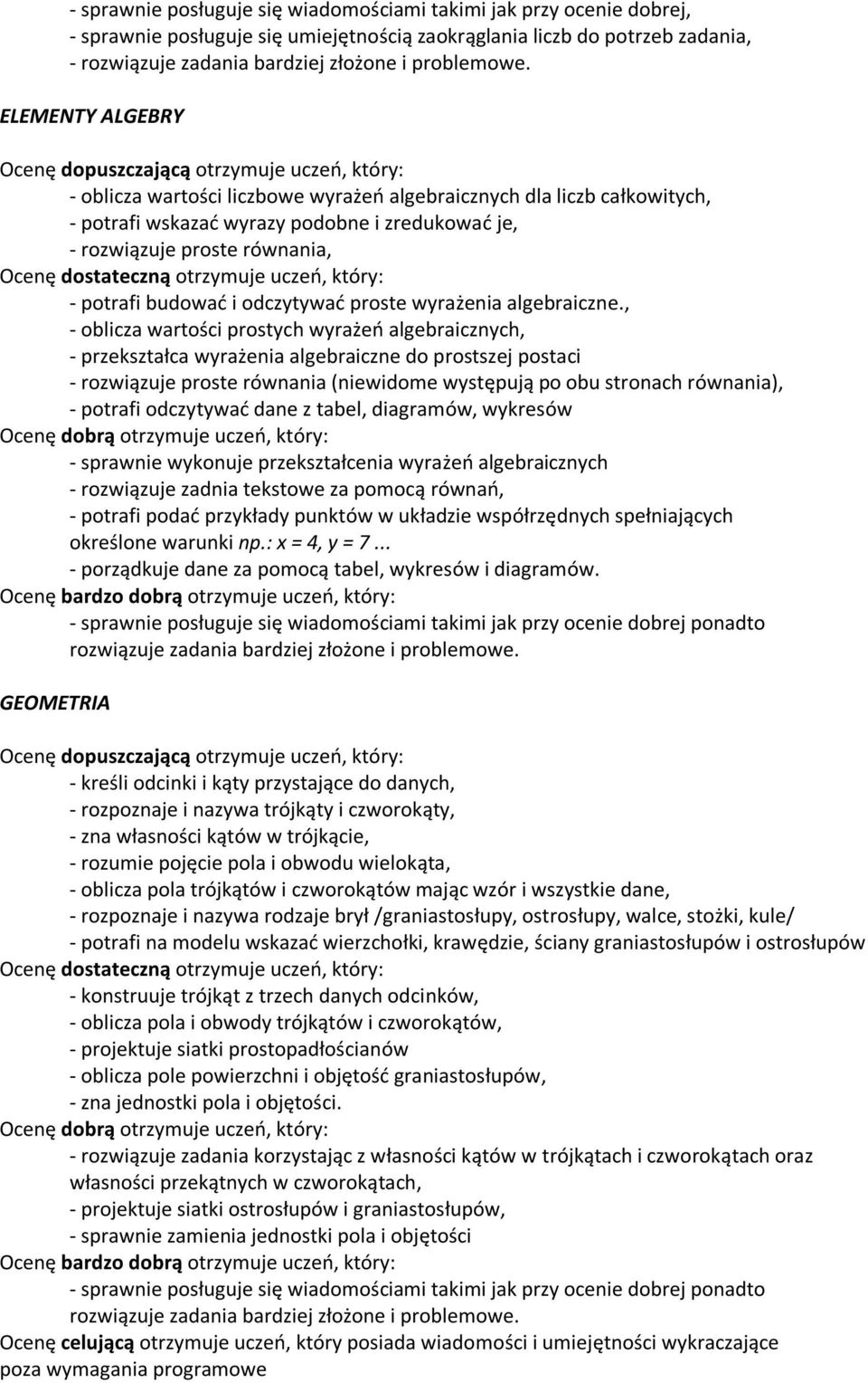 , - oblicza wartości prostych wyrażeń algebraicznych, - przekształca wyrażenia algebraiczne do prostszej postaci - rozwiązuje proste równania (niewidome występują po obu stronach równania), - potrafi