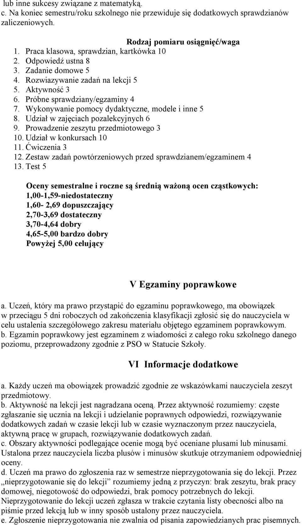 Wykonywanie pomocy dydaktyczne, modele i inne 5 8. Udział w zajęciach pozalekcyjnych 6 9. Prowadzenie zeszytu przedmiotowego 3 10. Udział w konkursach 10 11. Ćwiczenia 3 12.