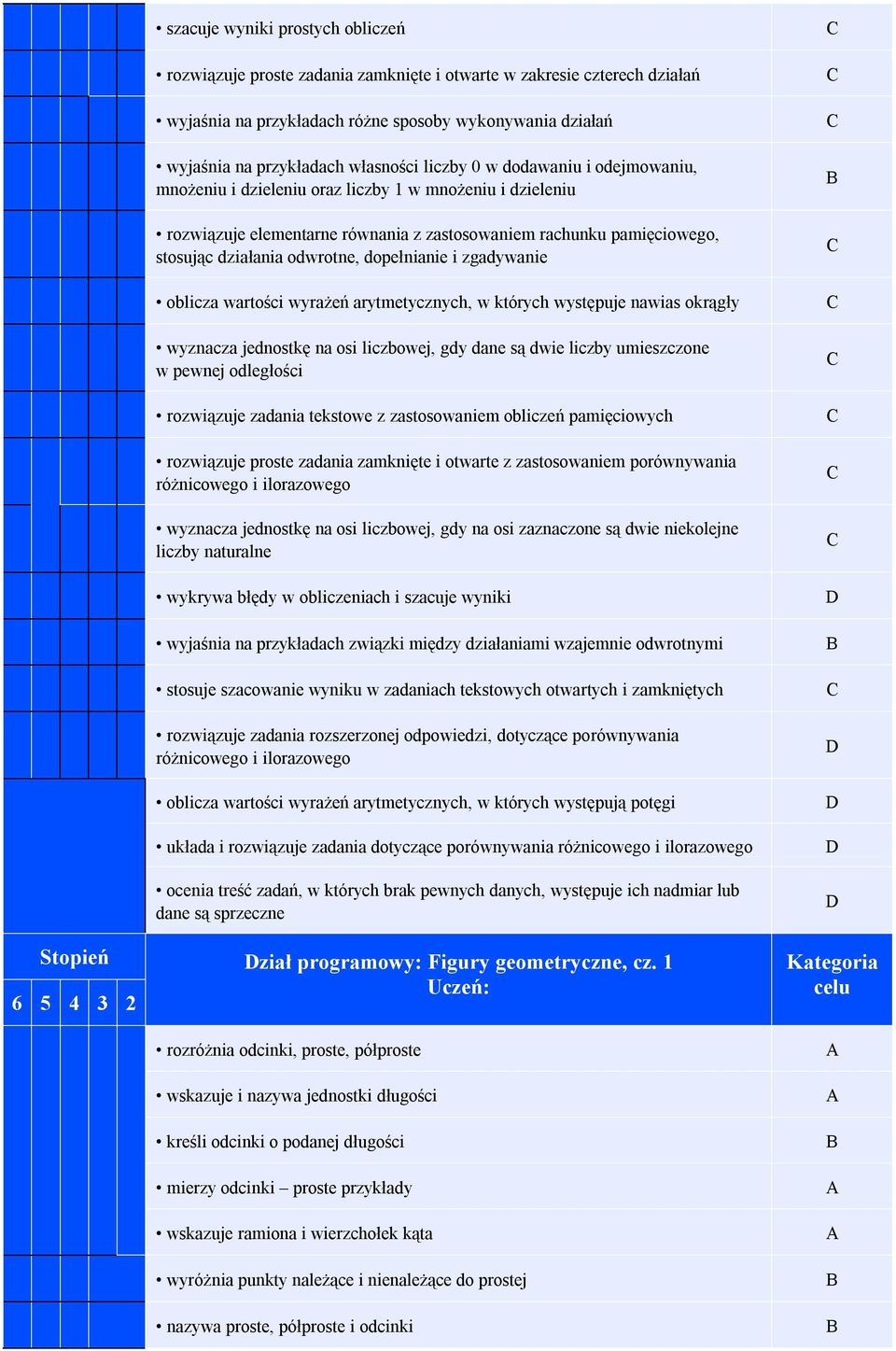 dopełnianie i zgadywanie oblicza wartości wyrażeń arytmetycznych, w których występuje nawias okrągły wyznacza jednostkę na osi liczbowej, gdy dane są dwie liczby umieszczone w pewnej odległości