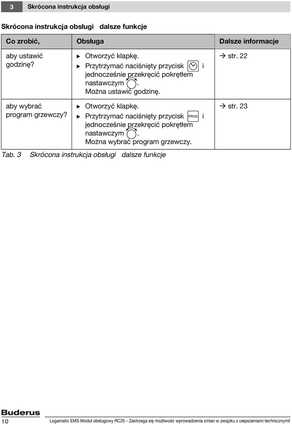 3 B Otworzyć klapkę. B Przytrzymać naciśnięty przycisk i jednocześnie przekręcić pokrętłem nastawczym. Można wybrać program grzewczy.