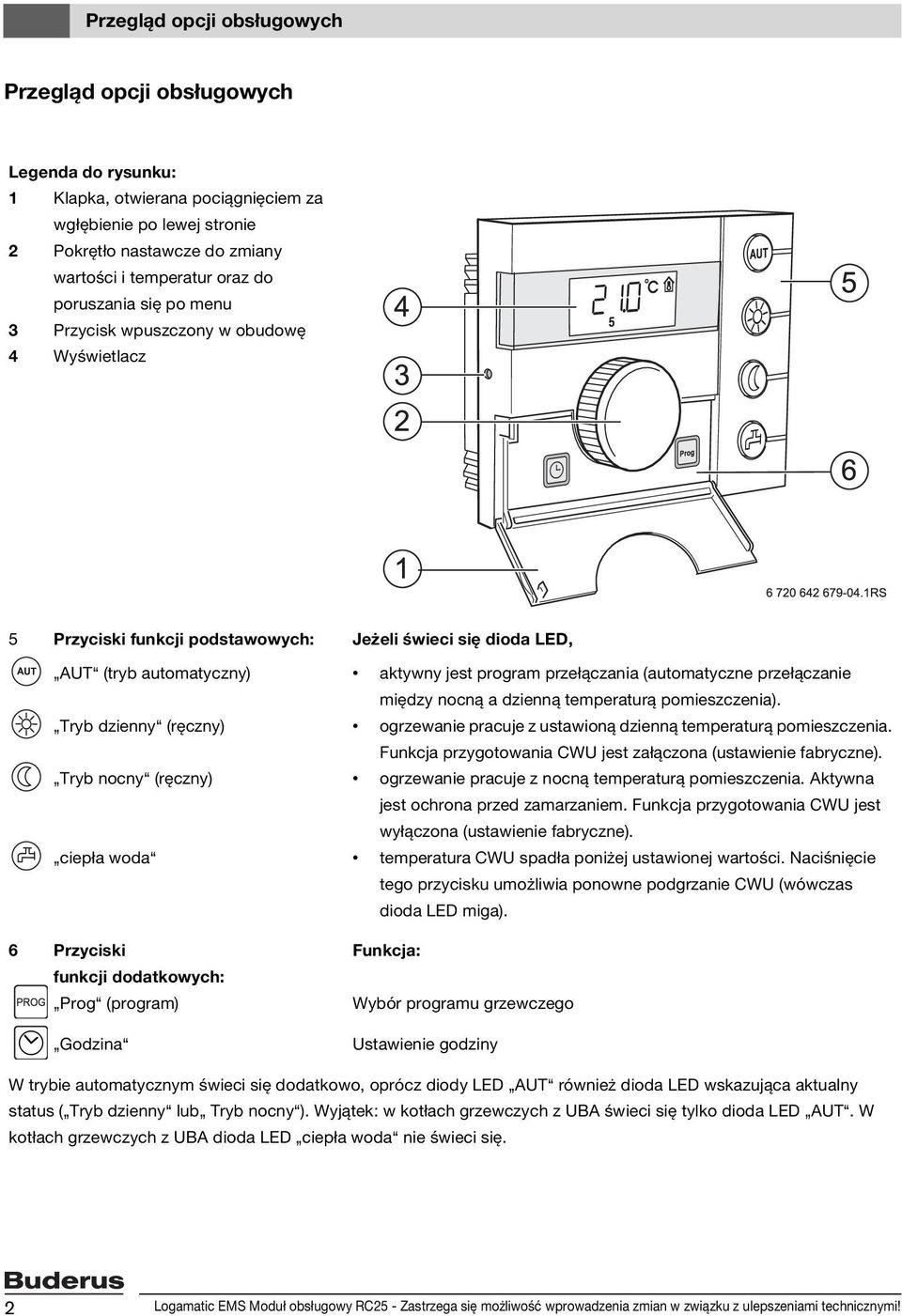 (automatyczne przełączanie między nocną a dzienną temperaturą pomieszczenia). Tryb dzienny (ręczny) ogrzewanie pracuje z ustawioną dzienną temperaturą pomieszczenia.