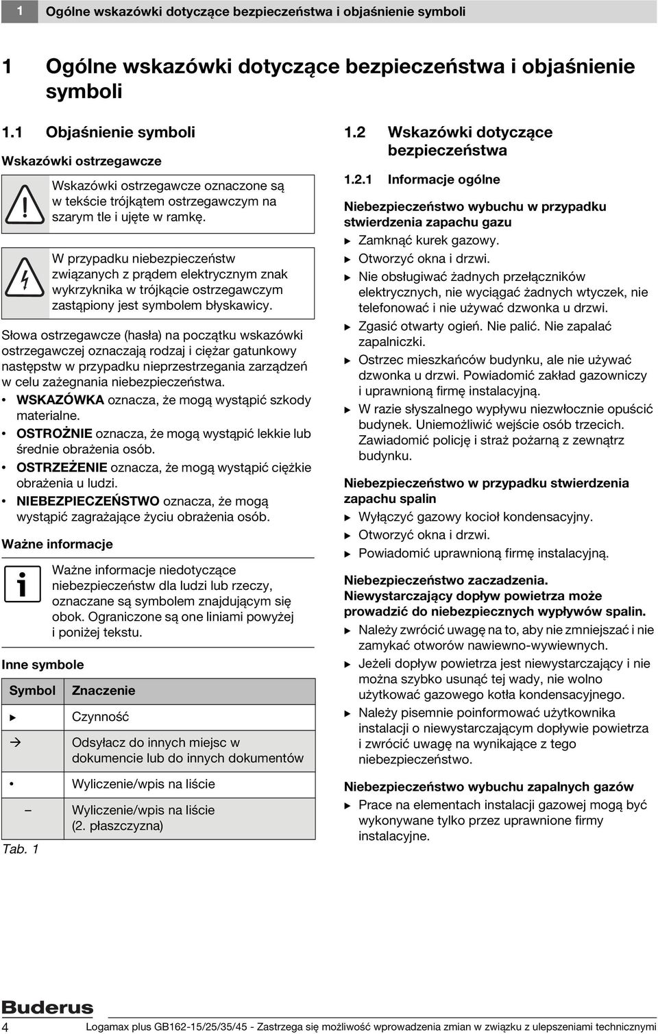 celu zażegnania niebezpieczeństwa. WSKAZÓWKA oznacza, że mogą wystąpić szkody materialne. OSTROŻNIE oznacza, że mogą wystąpić lekkie lub średnie obrażenia osób.