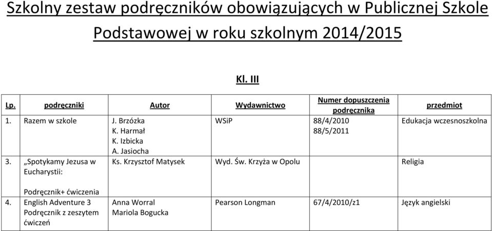 Spotykamy Jezusa w Eucharystii: Ks. Krzysztof Matysek Wyd. Św.