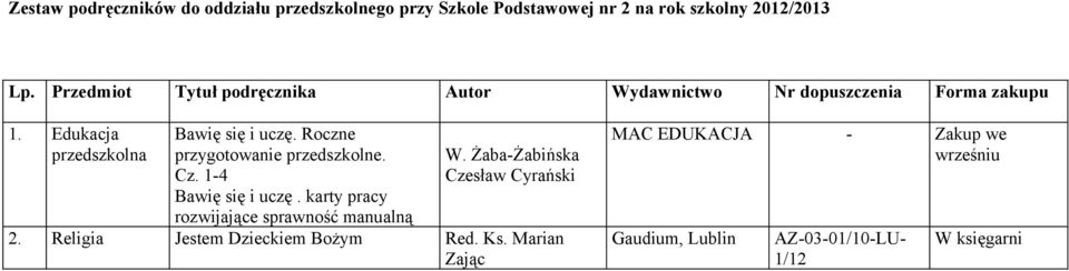 Roczne przygotowanie przedszkolne. Cz. 1-4 Bawię się i uczę. karty pracy rozwijające sprawność manualną W.