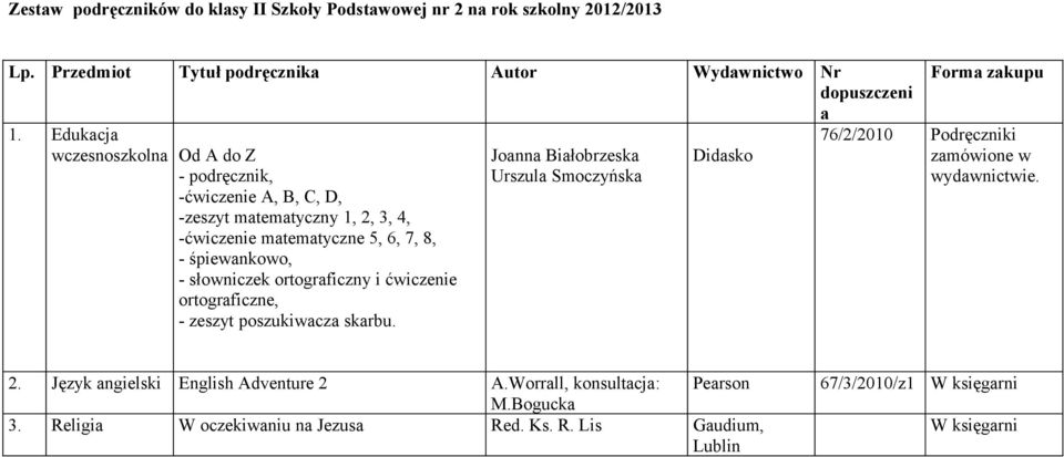 słowniczek ortograficzny i ćwiczenie ortograficzne, - zeszyt poszukiwacza skarbu.