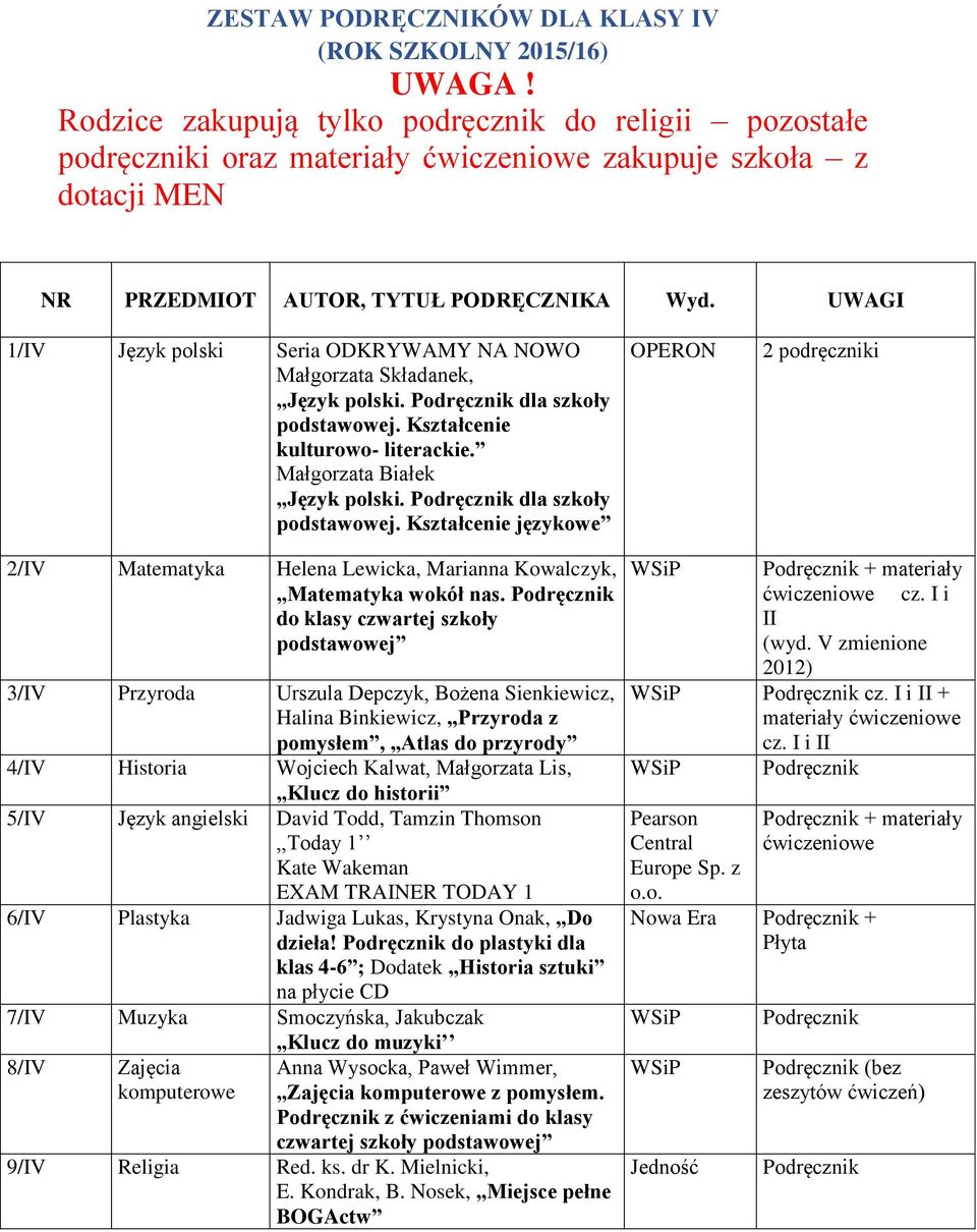 UWAGI 1/IV Język polski Seria ODKRYWAMY NA NOWO Małgorzata Składanek, podstawowej. Kształcenie kulturowo- literackie. Małgorzata Białek podstawowej.