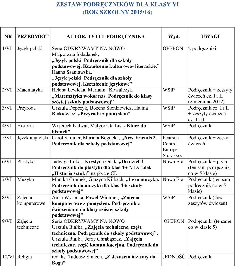 do klasy szóstej szkoły 3/VI Przyroda Urszula Depczyk, Bożena Sienkiewicz, Halina Binkiewicz, Przyroda z pomysłem 4/VI Historia Wojciech Kalwat, Małgorzata Lis, Klucz do historii 5/VI Język angielski