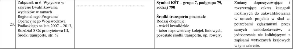 napowietrzny kolejek liniowych, pozostałe środki transportu, np. rowery.