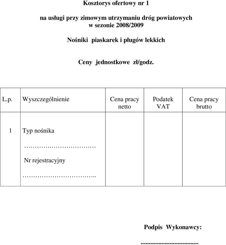 Ceny jednostkowe zł/godz. L.p.