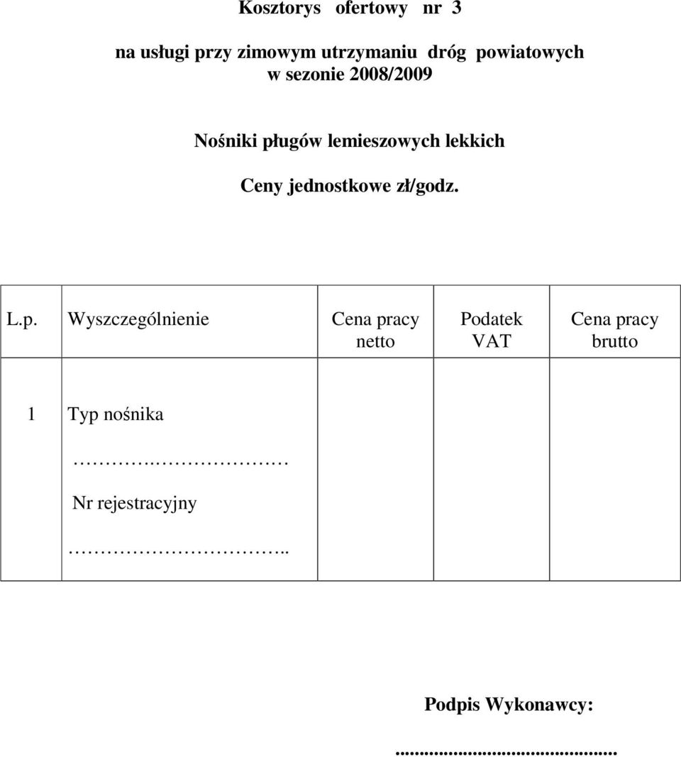 Ceny jednostkowe zł/godz. L.p.