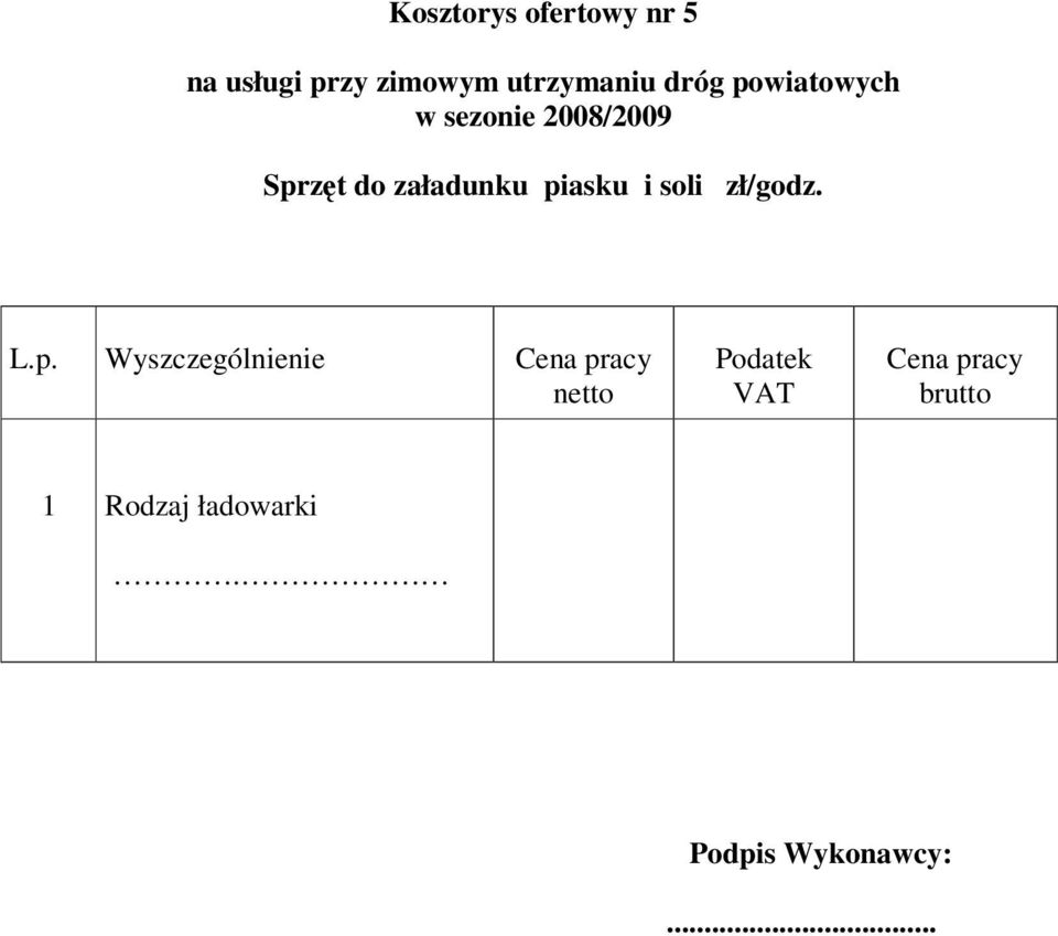 piasku i soli zł/godz. L.p. Wyszczególnienie Cena pracy netto