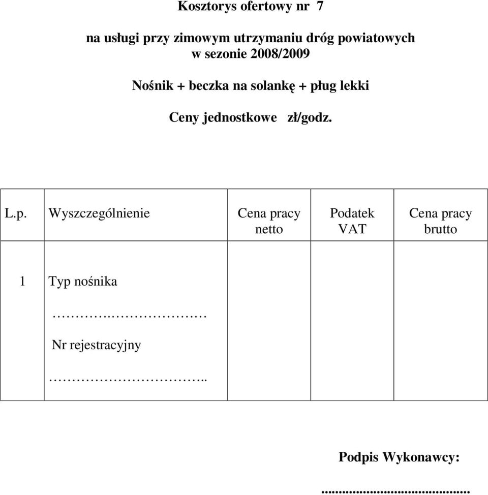 Ceny jednostkowe zł/godz. L.p.