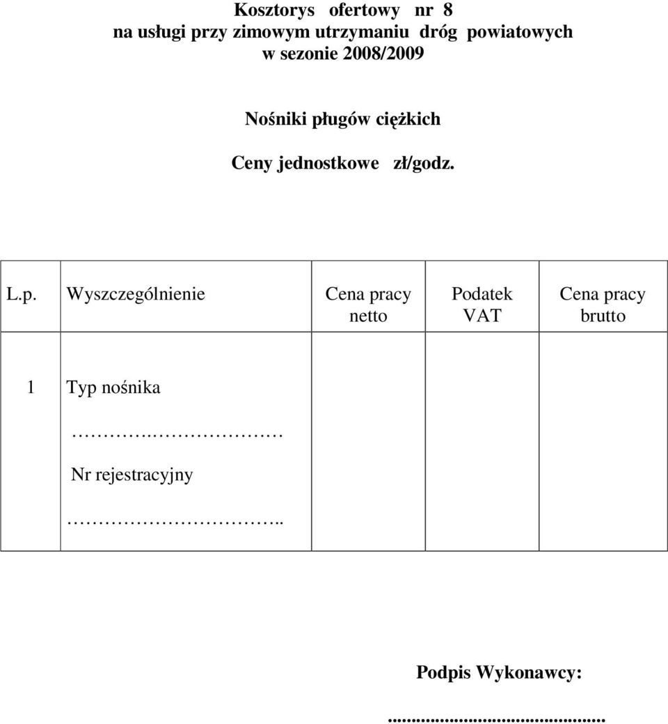 jednostkowe zł/godz. L.p.